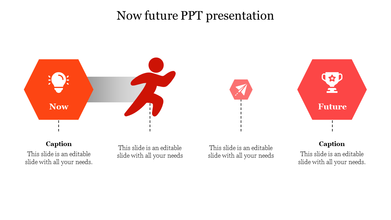 Future PPT Presentation Template and Google Slides